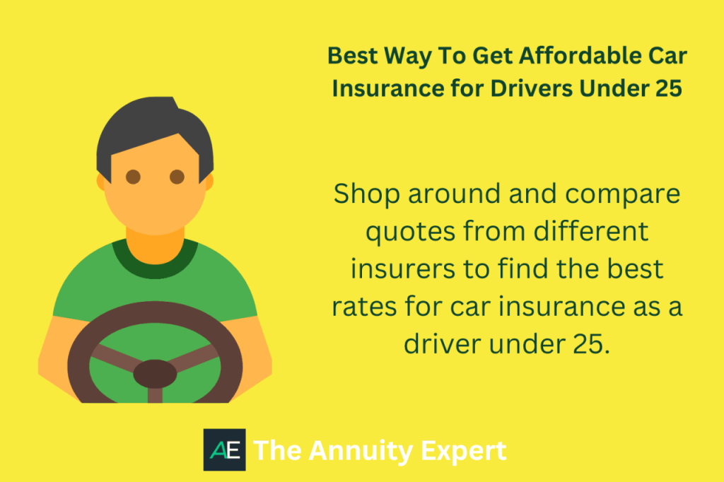 Insurance car cheap choose board drivers under