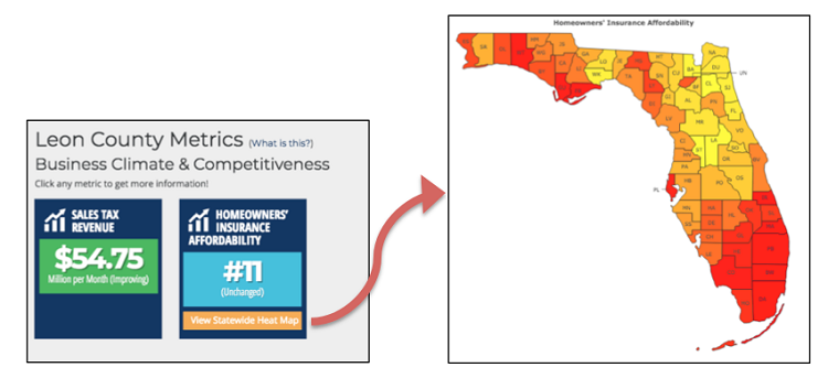 Homeowners insurance florida infographic presentation ppt powerpoint slideserve Homeowners insurance florida infographic presentation ppt powerpoint slideserve